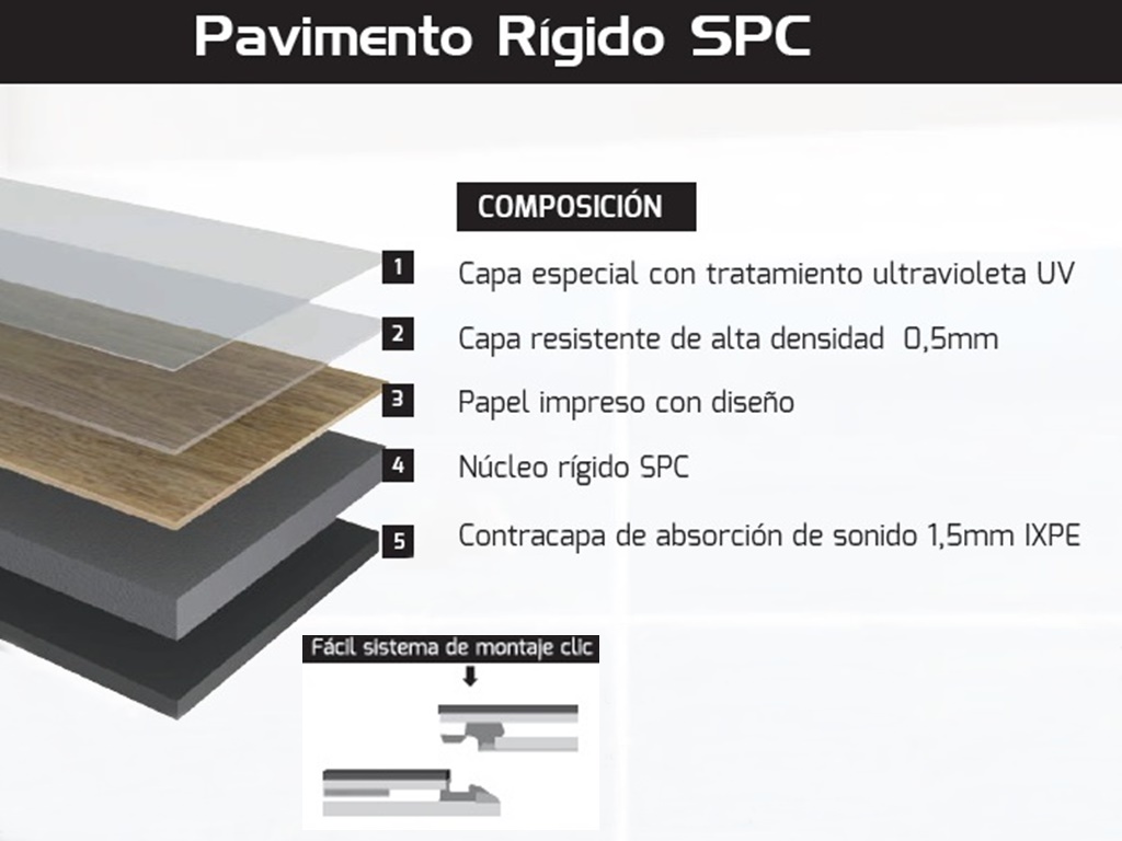 Corte las capas del pavimento hidrófugo ZIMAFLOOR, el vinílico rígido más prestigioso del mercado